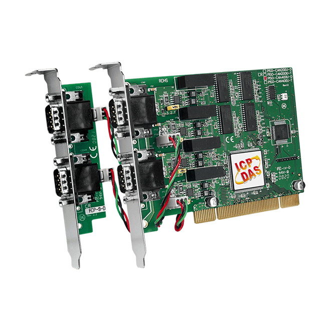 Fieldbus Communication